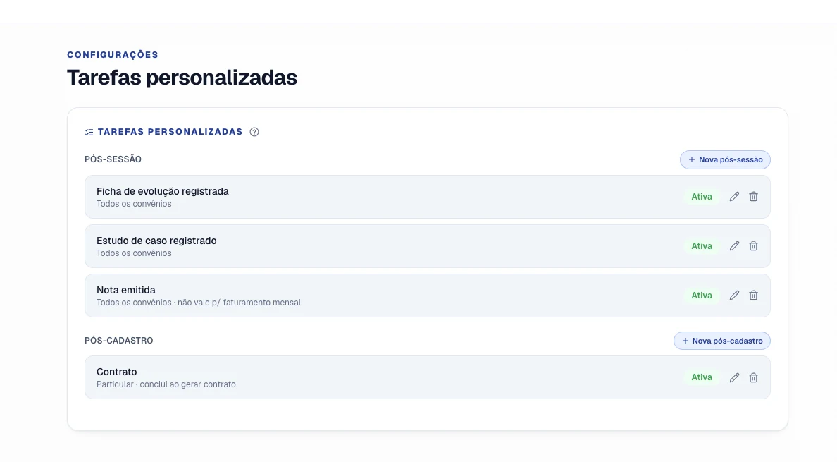 Configuração de tarefas personalizadas por tipo de atendimento